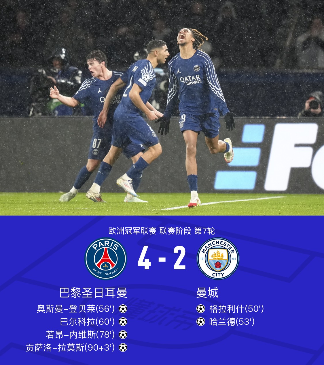 开云体育app-曼城反超积分领先优势，牢牢占据领先位置