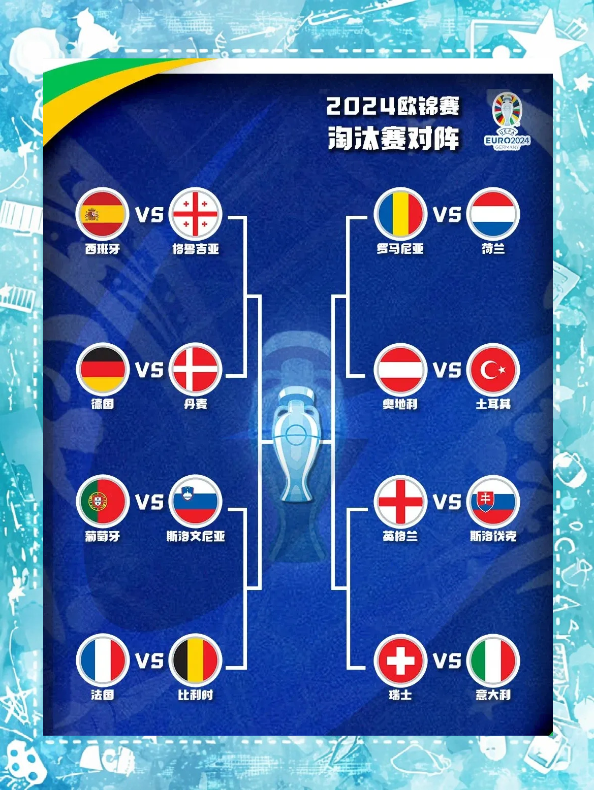 包含球场上的较量,欧洲国家队实力对比的词条 包含球场上的较量,欧洲国家队实力对比的词条