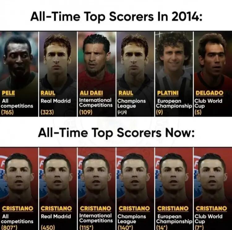 关于射手王!比利时女足队员射入荣誉的信息 关于射手王!比利时女足队员射入荣誉的信息