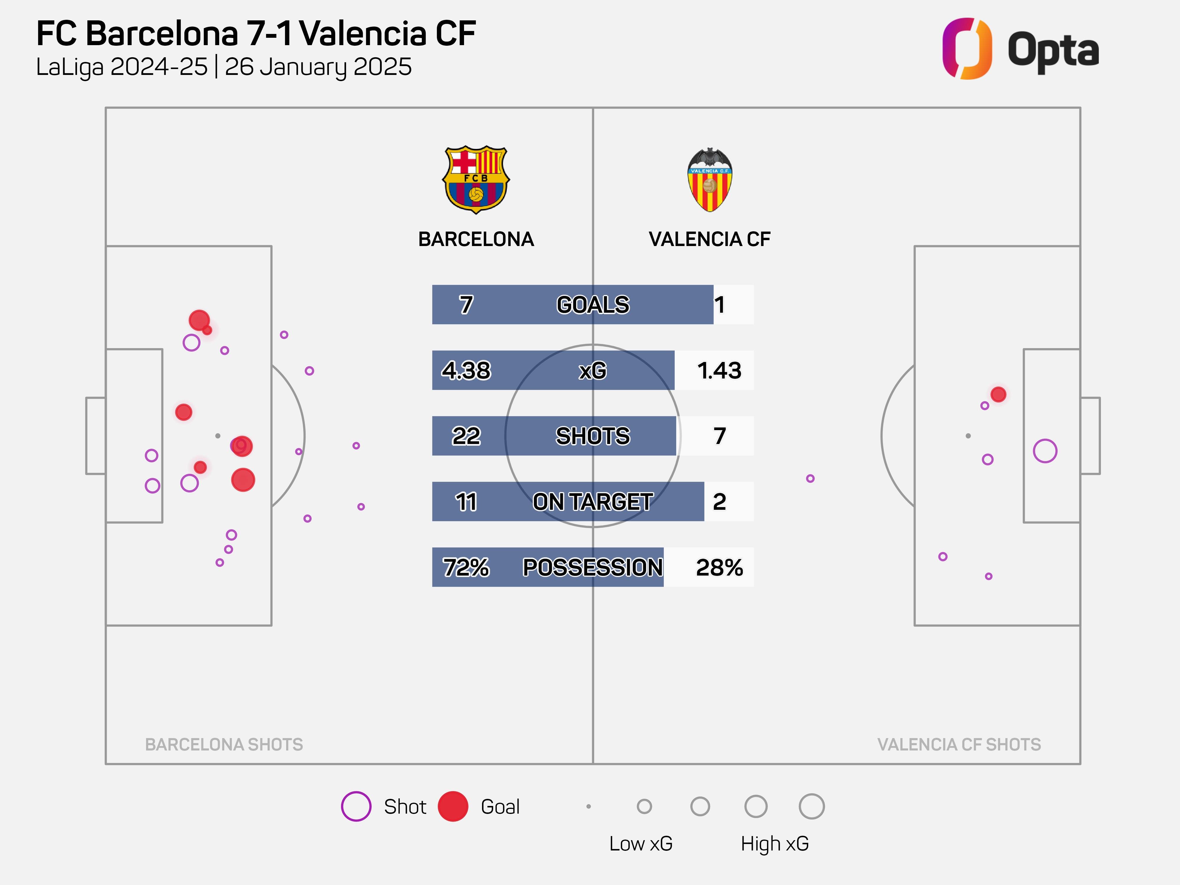 开云体育登录-包含瓦伦西亚客场不敌对手，战绩告急的词条
