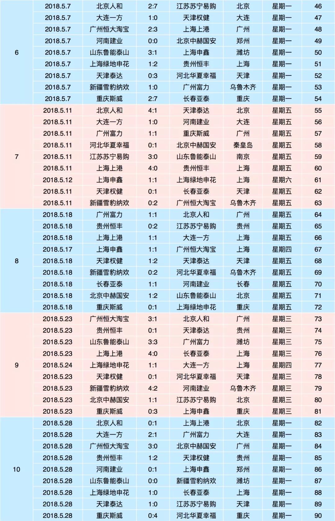 开云下载-大连人和战胜深圳佳兆业，稳固积分榜首位的简单介绍