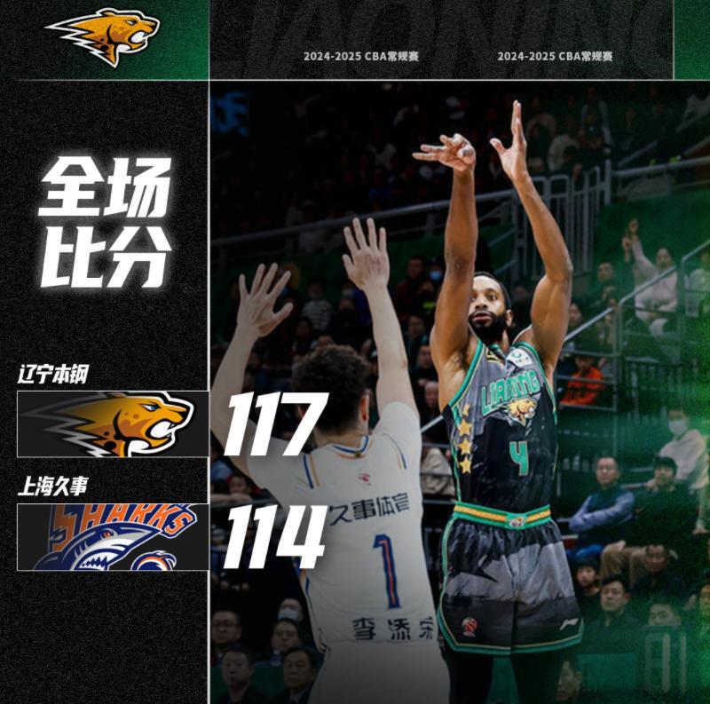 关于辽宁街球王子领先北京队，稳坐榜首位置的信息