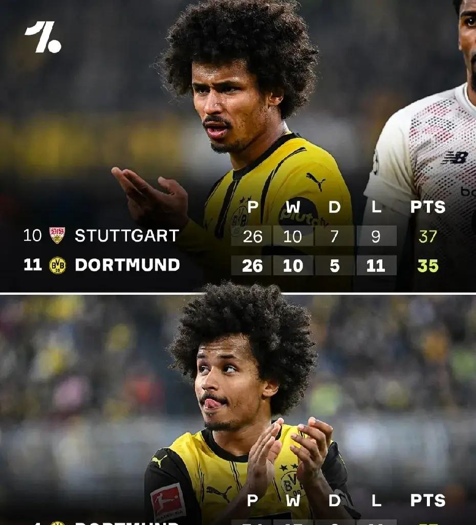 多特蒙德遭遇失利，遭到主场球迷质疑的简单介绍