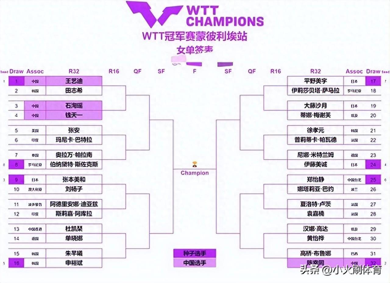 新赛季重要赛事:法国联赛战况分析 新赛季重要赛事:法国联赛战况分析