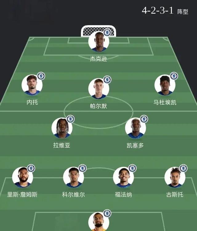 伦敦德比，切尔西胜阿森纳