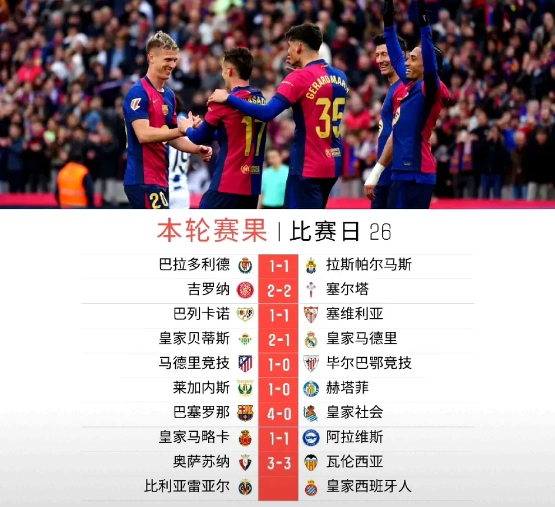 开云下载-皇家社会队客场胜利跻身前四的简单介绍