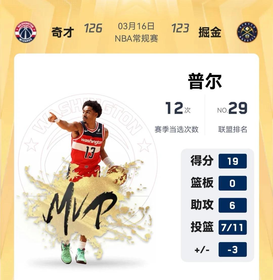 华盛顿奇才队凭借稳健的表现杀入半决赛的简单介绍