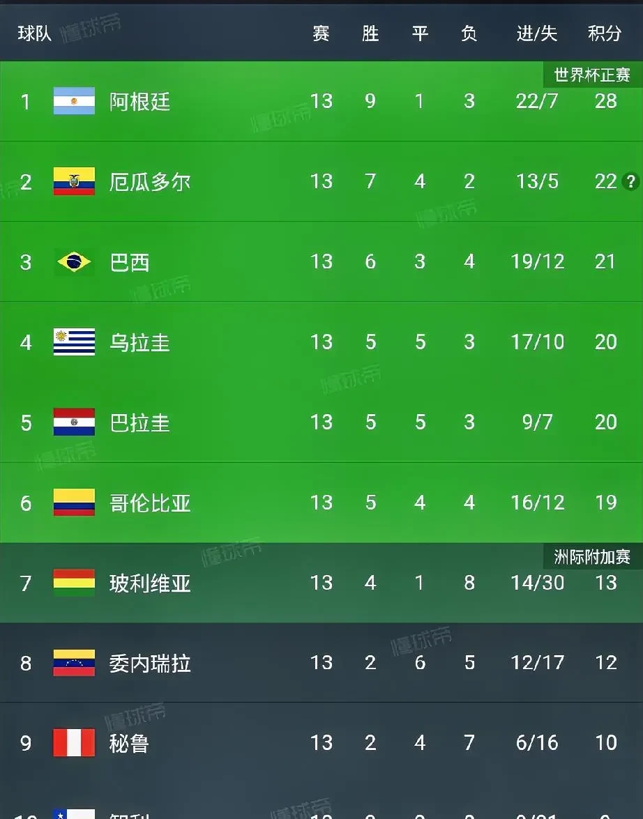 开云体育中国-关于亚洲联赛最新排名出炉，球队全力争夺晋级名额的信息