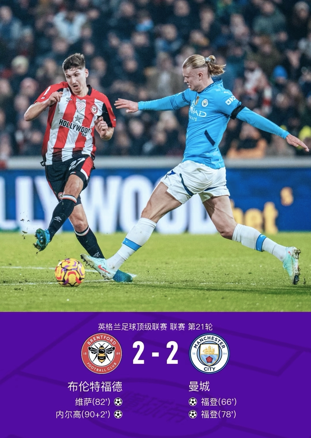 曼城客场不敌狼队,联赛霸主失分 曼城客场不敌狼队,联赛霸主失分