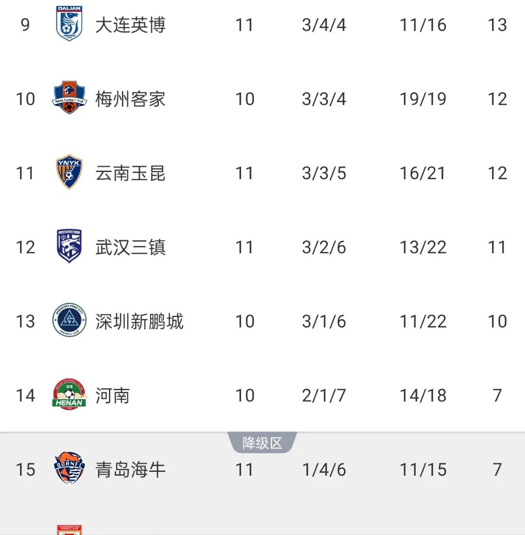 开云体育app-贝蒂斯重赛告负，陷入保级泥潭的简单介绍