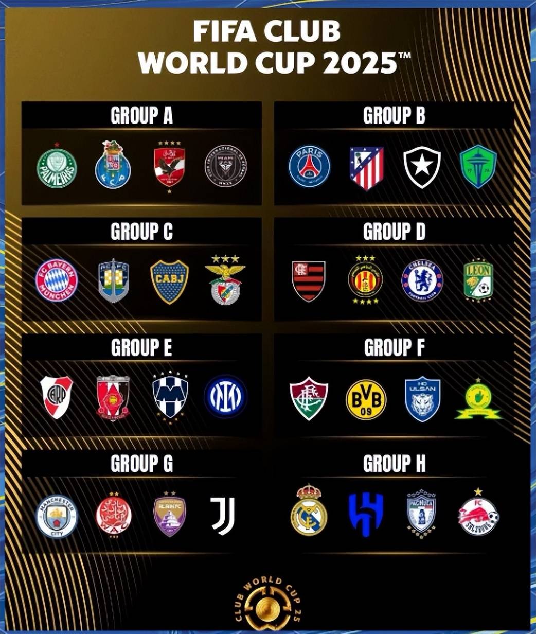 包含俱乐部联赛赛况激动人心的词条