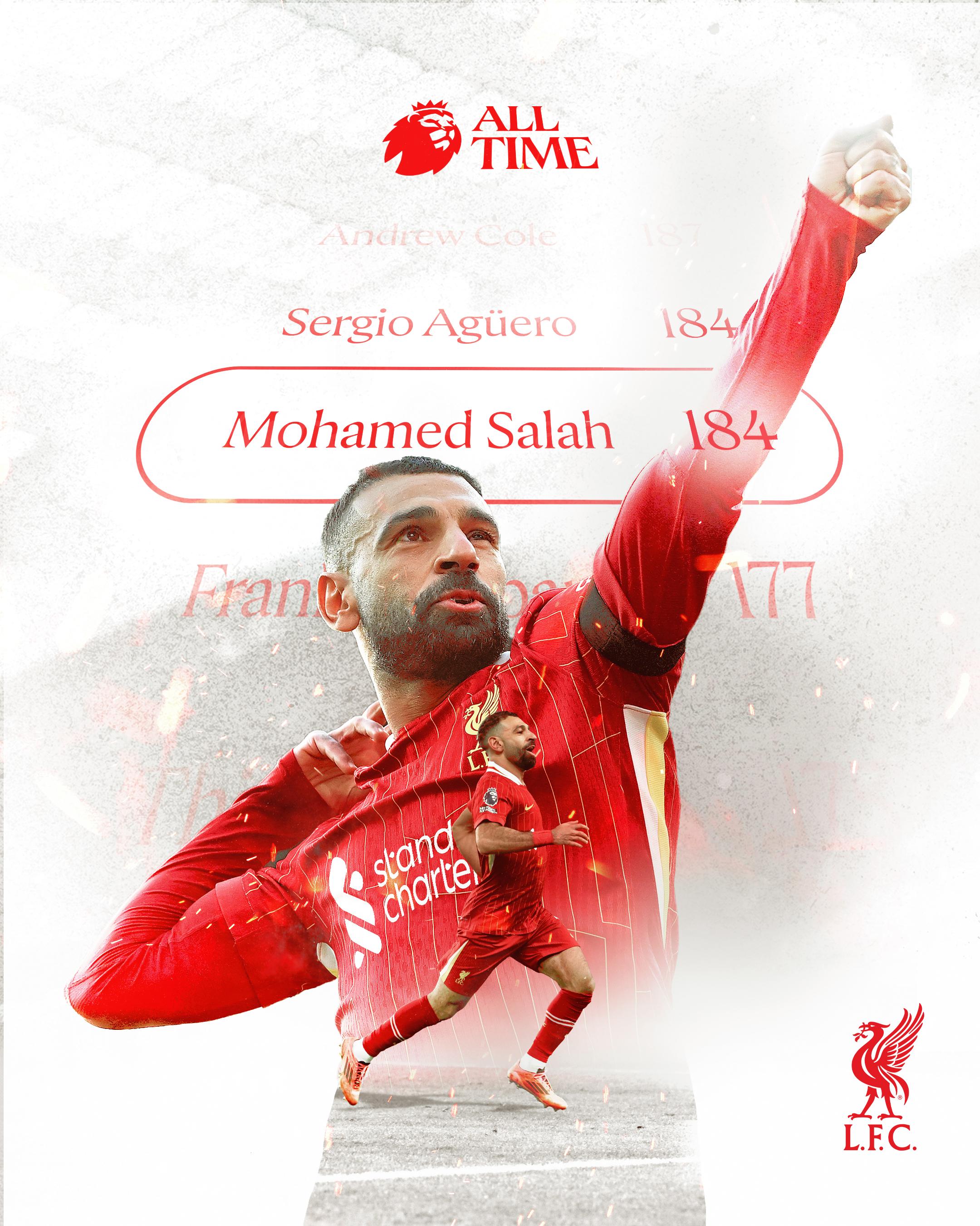 开云下载-利物浦大胜，萨拉赫攻入两球助球队晋级