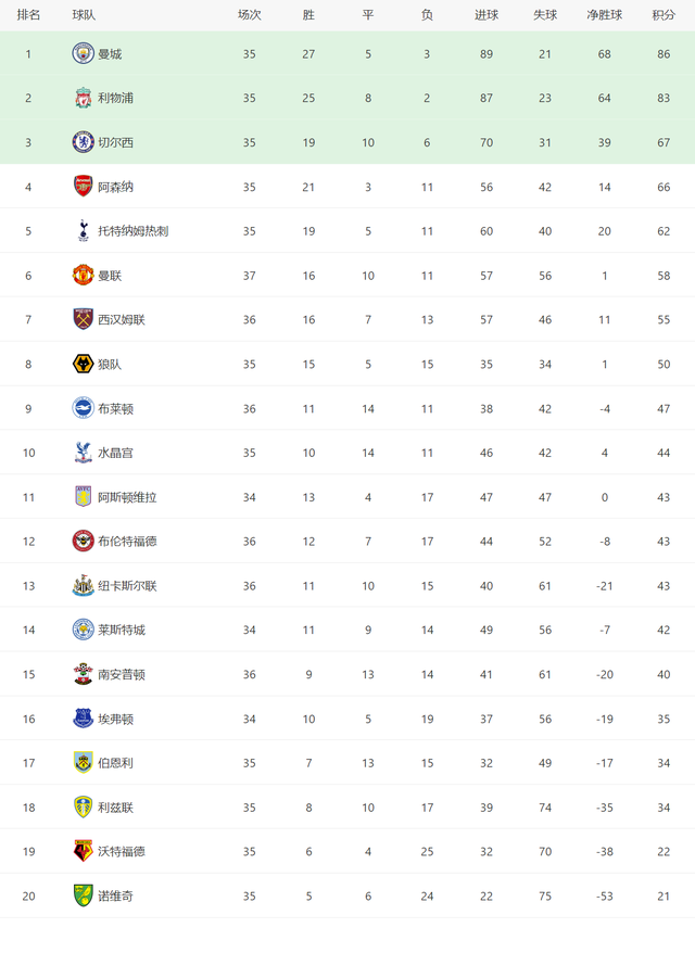 开云体育官网-狼队客场大胜，重返抢分区欧冠范围