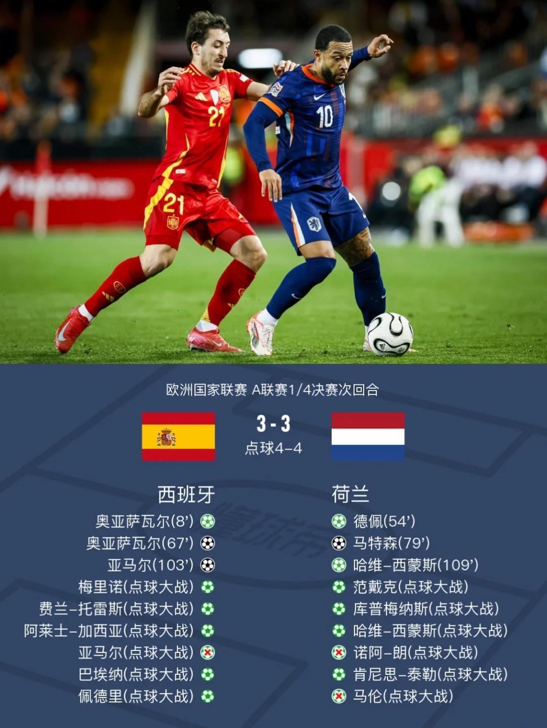 开云体育中国-格鲁吉亚对阵沙特阿拉伯，欧国联赛的热血对决的简单介绍