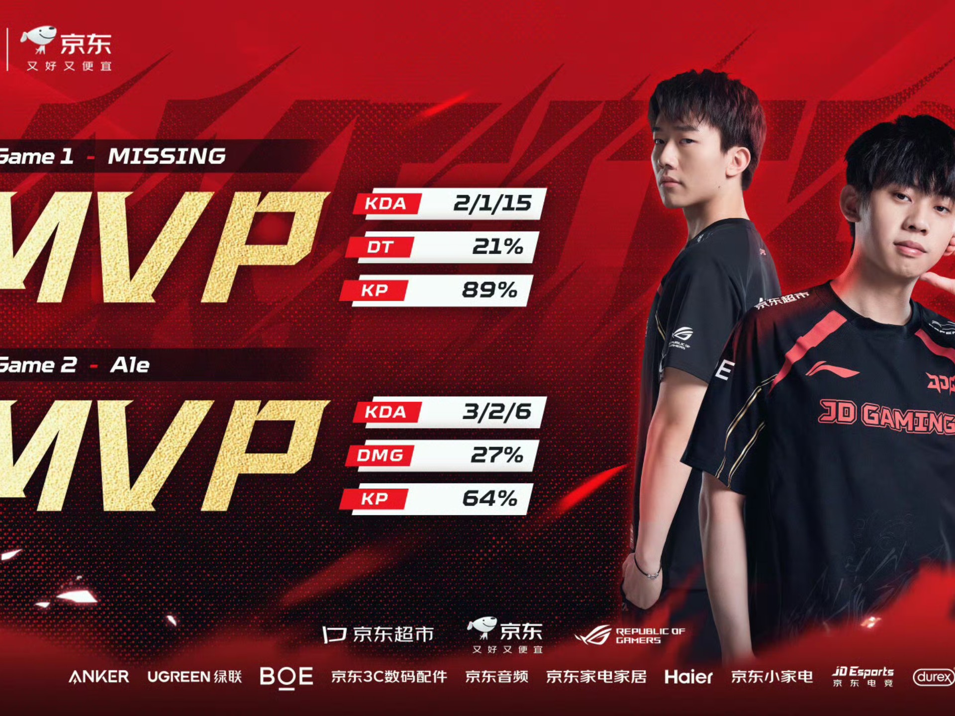 开云体育-JDG险胜SHR，Knight操刀奇招英雄翻盘小组赛3:1（上海）